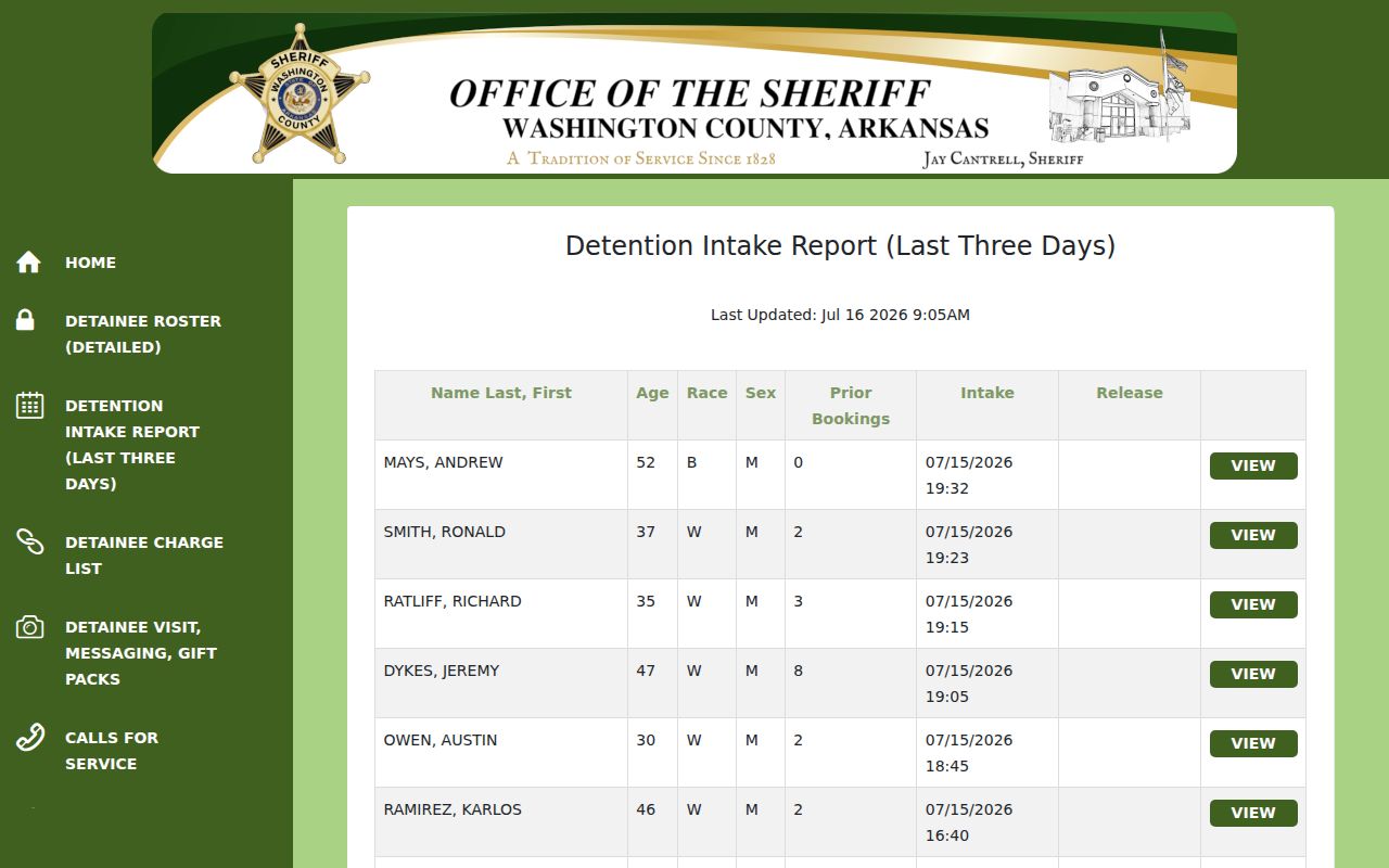 Washington County arrest lookup detention intake report